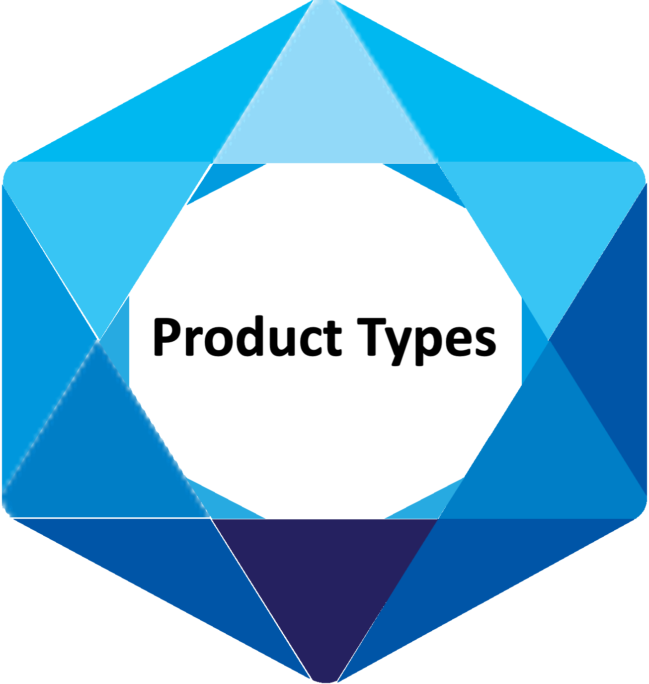 JTECH Product Types